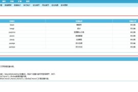 帝国CMS7.5/九合一源码/字典/成语/英语/古籍/词典/诗词/民俗/作文/节日安装说明